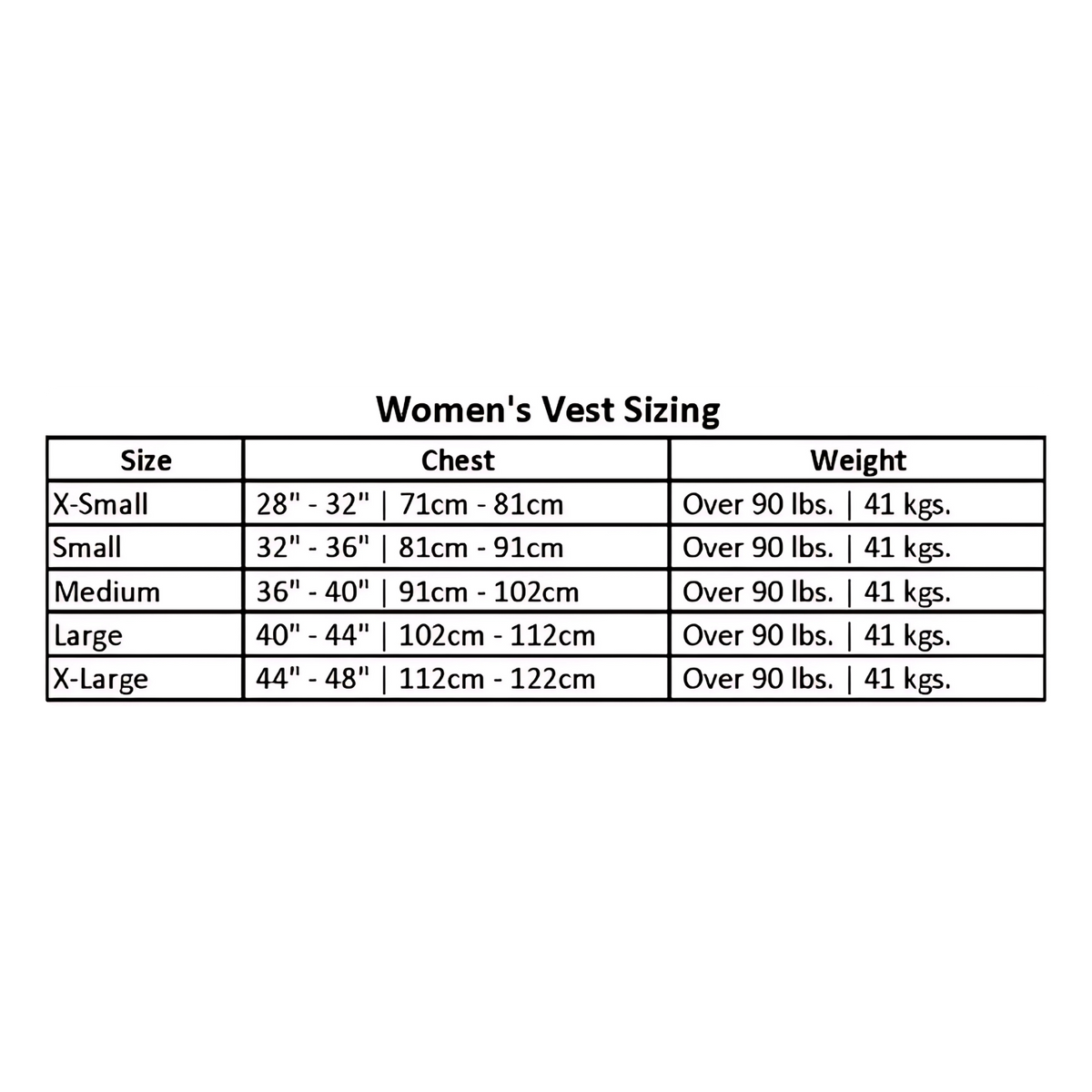 Indy Womens Aqua Vest sizing chart: size, chest, weight. US Coast Guard Approved.