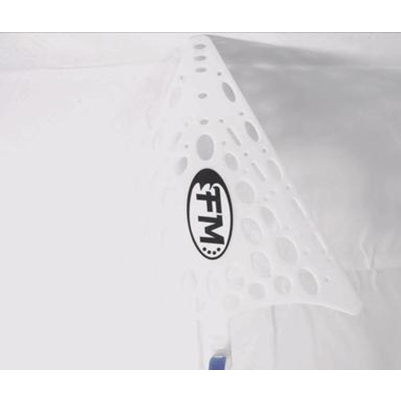 Fluid Motion Handle Guard