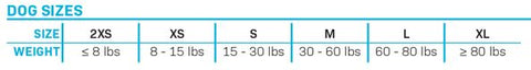 Dog size chart for vests: 2XS (‚â§8 lbs), XS (8-15 lbs), S (15-30 lbs), M (30-60 lbs), L (60-80 lbs), XL (‚â•80 lbs).