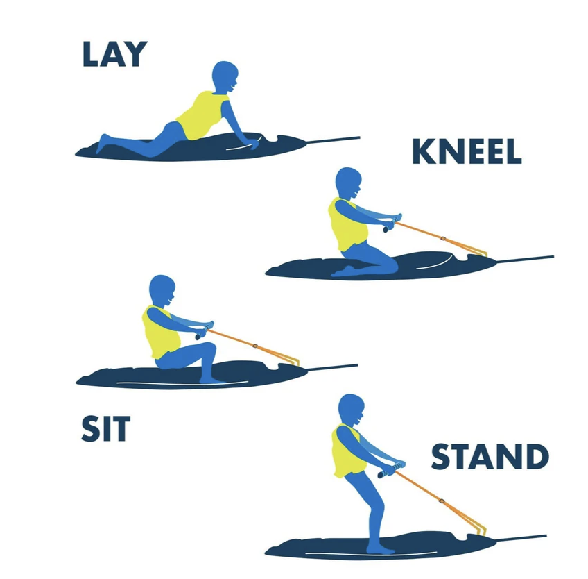 ZUP Coast Board for Kids